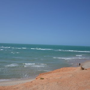 strand Canoa Quebrada Brazilie